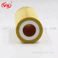 Competitive price ECO Oil filter for 11427787697